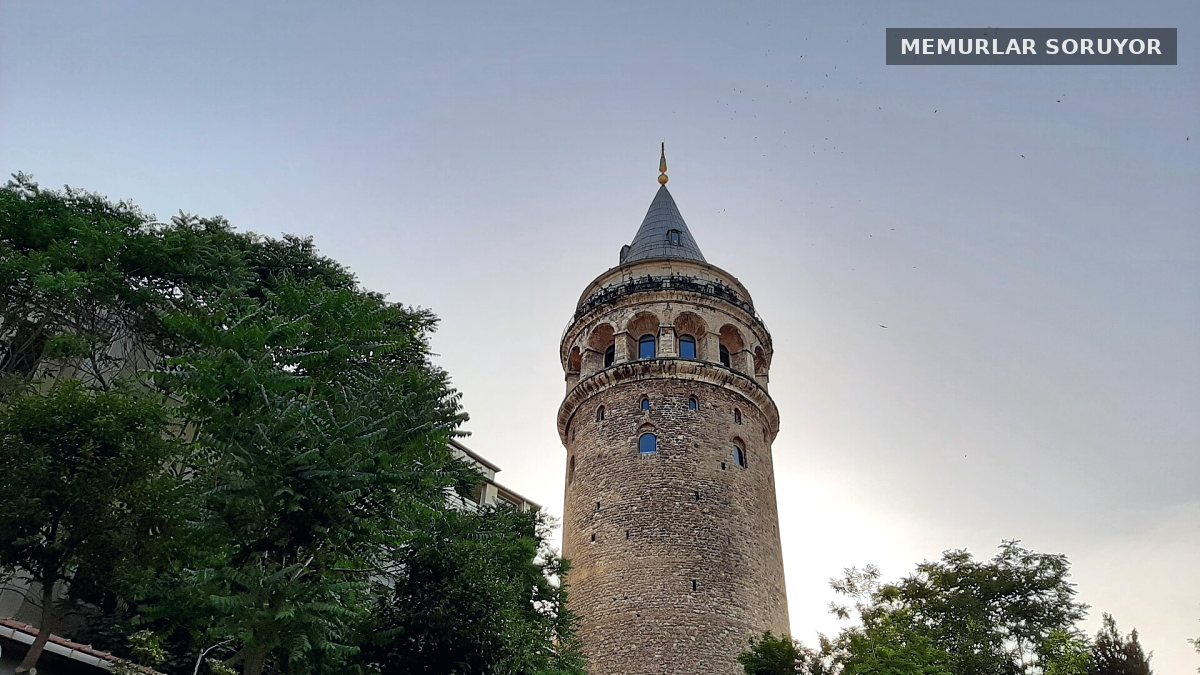 İstanbul Gedik Üniversitesi Öğretim Elemanı Alımı: Kadrolar ve 30 Ekim Son Tarih